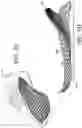 Fig. 08 - Footwear sole structure