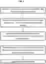Fig. 02 - Case for an electronic device