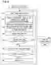 Fig. 06 - Electric toothbrush, system, brushing site detection method, and computer-readable recording medium