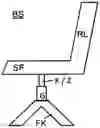Fig. 01 - GAS SPRING DEVICE FOR ADJUSTING THE HEIGHT OF AN OFFICE CHAIR