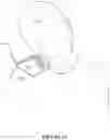 Fig. 07 - Portable head support for sleeping