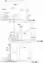 Fig. 90 - Product management display system