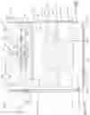 Fig. 22 - Counter top cooking appliance
