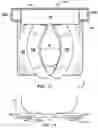 Fig. 08 - Assistive Apparatus With Buttocks Spreading Mechanism