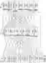 Fig. 06 - Dishwasher and method of operation with settings influenced by food preparation