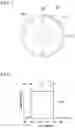Fig. 03 - Endoscope device