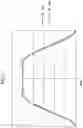 Fig. 09 - Endoscope light source device