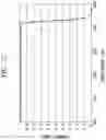 Fig. 14 - Endoscope light source device