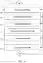 Fig. 10 - Methods, apparatus, and systems for ophthalmic testing and measurement