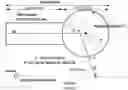 Fig. 01 - Ball lens for optical probe and methods therefor