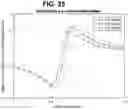 Fig. 15 - Ball lens for optical probe and methods therefor