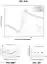 Fig. 16 - Ball lens for optical probe and methods therefor