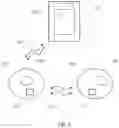 Fig. 04 - Adaptive configuration of an ophthalmic device