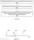Fig. 04 - Moving image rendering using eye-tracking sensor signal