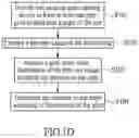 Fig. 05 - METHOD OF IDENTIFYING IRIS