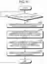 Fig. 10 - APPARATUS, MEDICAL INFORMATION PROCESSING APPARATUS, AND COMPUTER PROGRAM PRODUCT