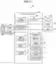 Fig. 11 - APPARATUS, MEDICAL INFORMATION PROCESSING APPARATUS, AND COMPUTER PROGRAM PRODUCT