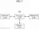 Fig. 08 - Method, apparatus and computer program for noninvasively determining cause of blood pressure change