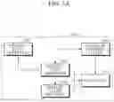Fig. 07 - Apparatus and method for estimating bio-information