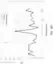 Fig. 22 - SYSTEMS AND METHODS FOR REVASCULARIZATION ASSESSMENT
