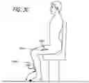 Fig. 04 - Apparatus and methods of sensing a patient condition, such as anatomy position, and of controlling patient applications