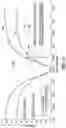 Fig. 28 - OPTICAL FIBER PRESSURE SENSOR