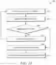Fig. 13 - QUANTITATIVE NEUROMUSCULATURE BLOCKADE SENSING SYSTEMS AND METHODS
