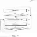 Fig. 14 - QUANTITATIVE NEUROMUSCULATURE BLOCKADE SENSING SYSTEMS AND METHODS