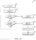 Fig. 15 - QUANTITATIVE NEUROMUSCULATURE BLOCKADE SENSING SYSTEMS AND METHODS