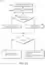 Fig. 18 - QUANTITATIVE NEUROMUSCULATURE BLOCKADE SENSING SYSTEMS AND METHODS