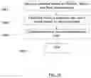 Fig. 15 - METHOD TO MANAGE CHALLENGES PERFORMED IN A WORKSPACE FITNESS DEVICE