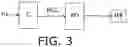 Fig. 03 - HEARING LOSS CLASS CALCULATION