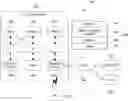 Fig. 01 - Nerve disorder diagnosis apparatus and method using virtual reality