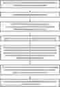 Fig. 01 - METHOD OF CHARACTERIZING SLEEP DISORDERED BREATHING