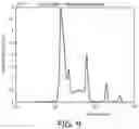 Fig. 07 - METHOD OF CHARACTERIZING SLEEP DISORDERED BREATHING