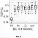 Fig. 07 - System and method for non-apnea sleep arousal detection