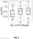 Fig. 09 - System and method for non-apnea sleep arousal detection