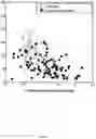 Fig. 10 - METHOD AND SYSTEM OF OBSTRUCTED AREA DETERMINATION FOR SLEEP APNEA SYNDROME