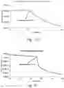 Fig. 19 - Nanostructure-based cannabinoid sensor