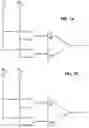 Fig. 10 - Eliminating acquisition-related artifacts in electrophysiological recording