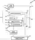 Fig. 01 - Breast securement devices