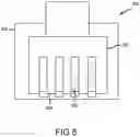Fig. 08 - Breast securement devices