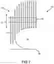Fig. 09 - Breast securement devices