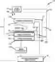 Fig. 01 - Heating systems and methods for heating a breast support platform