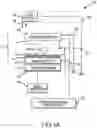 Fig. 02 - Heating systems and methods for heating a breast support platform