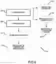 Fig. 09 - Heating systems and methods for heating a breast support platform