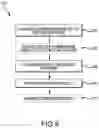 Fig. 14 - Heating systems and methods for heating a breast support platform