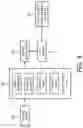 Fig. 04 - IMAGE-ASSISTED AUTOMATIC PATIENT POSITINING FOR IMPROVED IMAGING PERFORMANCE