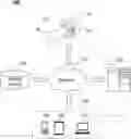 Fig. 01 - Systems and methods for image generation