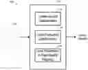 Fig. 01 - Systems to assess projection data inconsistency